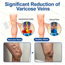 Adesivo de Microagulhas VeinTarget