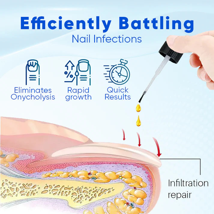 Sérum para Crescimento e Reparação de Unhas